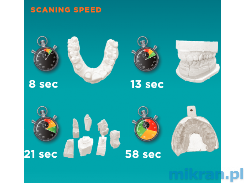 PI Dental - Cyberscan P5 Scanner V